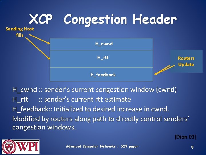 XCP Congestion Header Sending Host fills H_cwnd H_rtt Sending Routers. Host initializes Update H_feedback