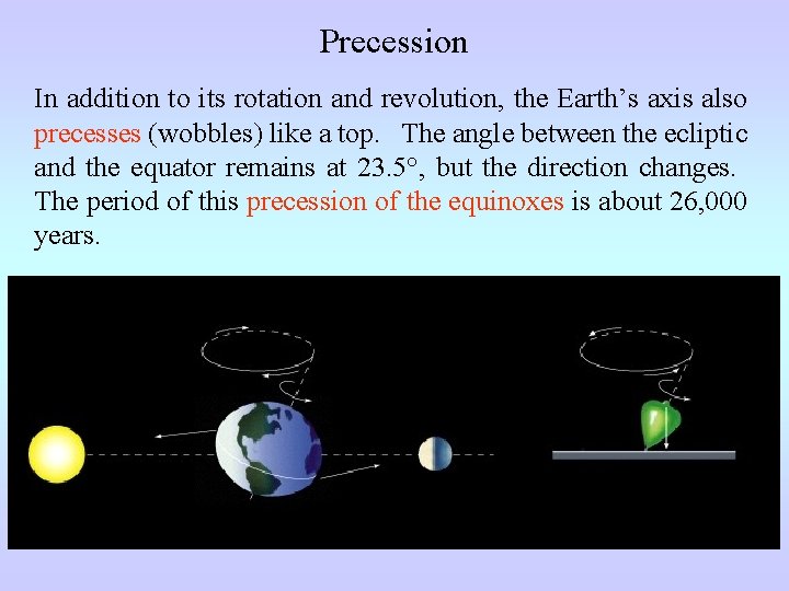 Precession In addition to its rotation and revolution, the Earth’s axis also precesses (wobbles)