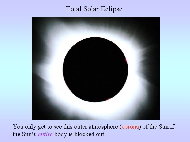 Total Solar Eclipse You only get to see this outer atmosphere (corona) of the