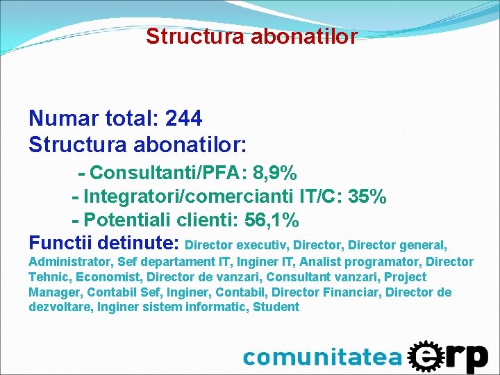 Structura abonatilor Numar total: 244 Structura abonatilor: - Consultanti/PFA: 8, 9% - Integratori/comercianti IT/C: Structura abonatilor Numar total: 244 Structura abonatilor: - Consultanti/PFA: 8, 9% - Integratori/comercianti IT/C: