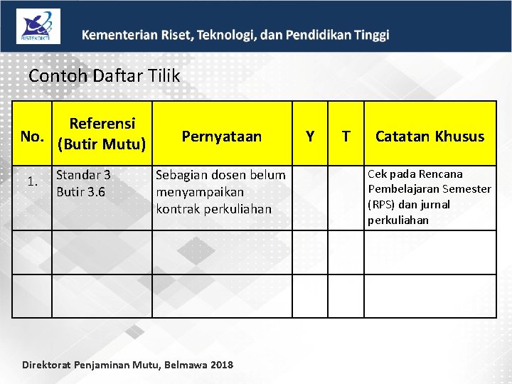 Contoh Daftar Tilik Referensi No. (Butir Mutu) 1. Standar 3 Butir 3. 6 Pernyataan