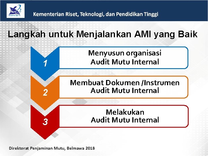 Langkah untuk Menjalankan AMI yang Baik 1 Menyusun organisasi Audit Mutu Internal 2 Membuat