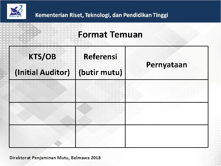 Format Temuan KTS/OB Referensi (Initial Auditor) (butir mutu) Direktorat Penjaminan Mutu, Belmawa 2018 Pernyataan