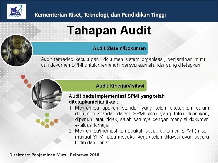 Tahapan Audit Sistem/Dokumen Audit terhadap kecukupan dokumen sistem organisasi, penjaminan mutu dan dokumen SPMI