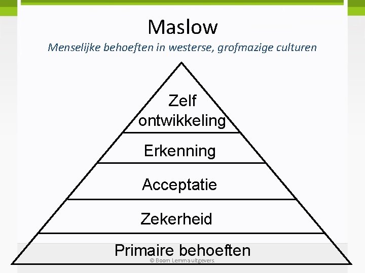 Maslow Menselijke behoeften in westerse, grofmazige culturen Zelf ontwikkeling Erkenning Acceptatie Zekerheid Primaire behoeften