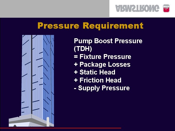 Pressure Requirement Pump Boost Pressure (TDH) = Fixture Pressure + Package Losses + Static