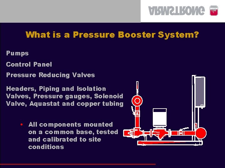 What is a Pressure Booster System? Pumps Control Panel Pressure Reducing Valves Headers, Piping
