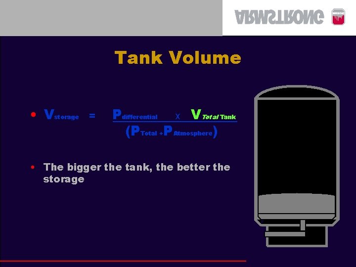 Tank Volume • Vstorage = Pdifferential x VTotal Tank (PTotal +PAtmosphere) • The bigger