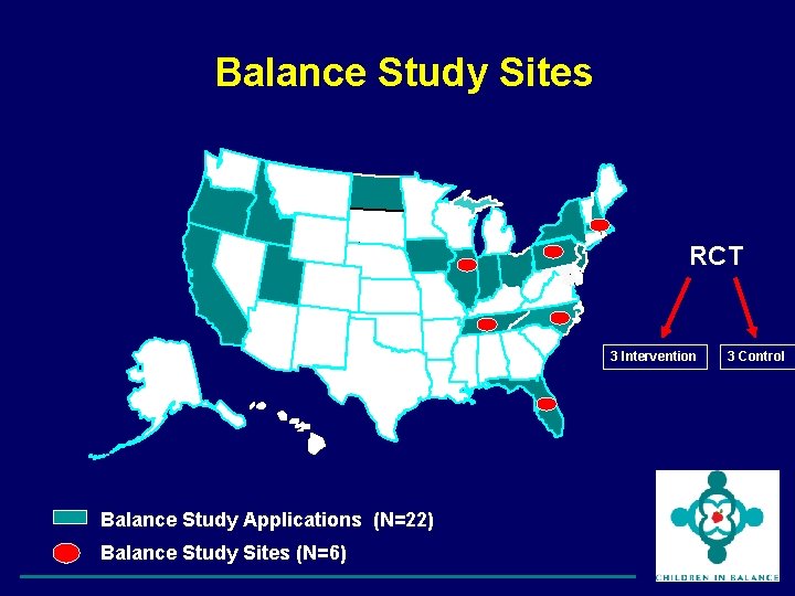 Balance Study Sites RCT 3 Intervention Balance Study Applications (N=22) Balance Study Sites (N=6)