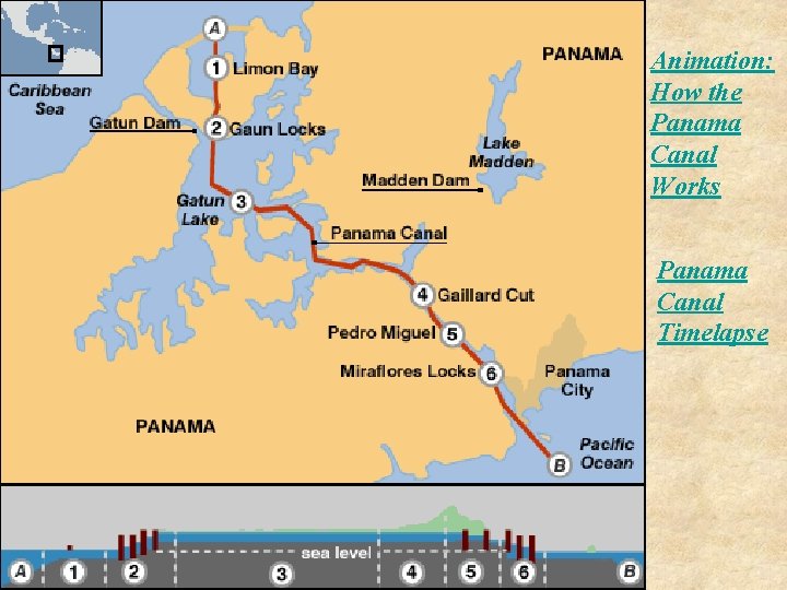 Animation: How the Panama Canal Works Panama Canal Timelapse 