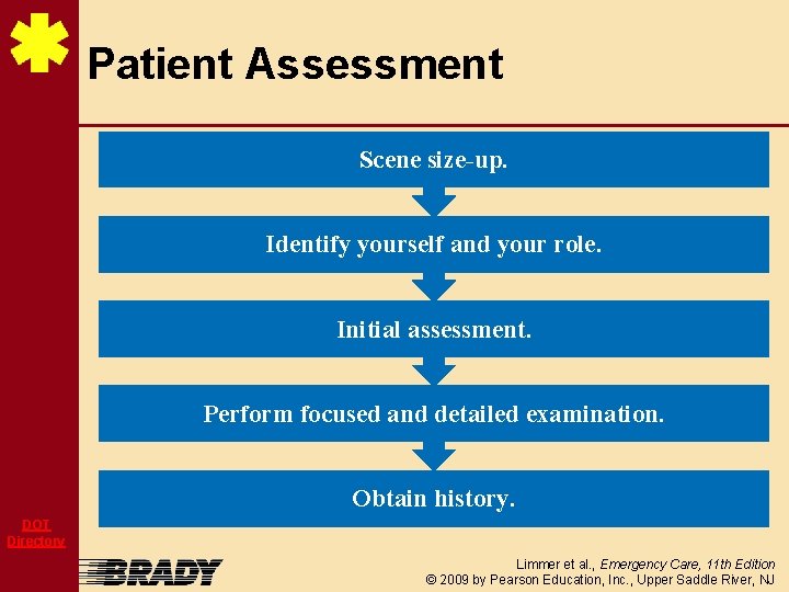 Patient Assessment Scene size-up. Identify yourself and your role. Initial assessment. Perform focused and