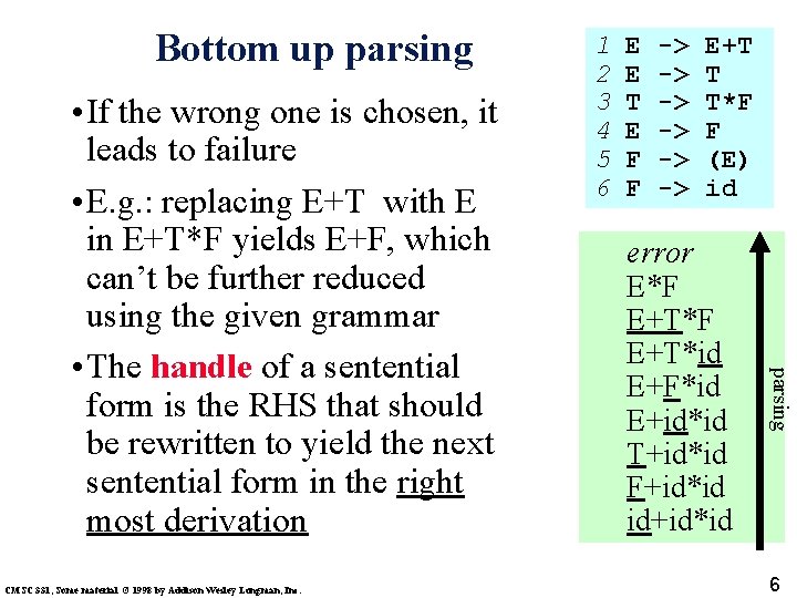 Bottom up parsing CMSC 331, Some material © 1998 by Addison Wesley Longman, Inc.