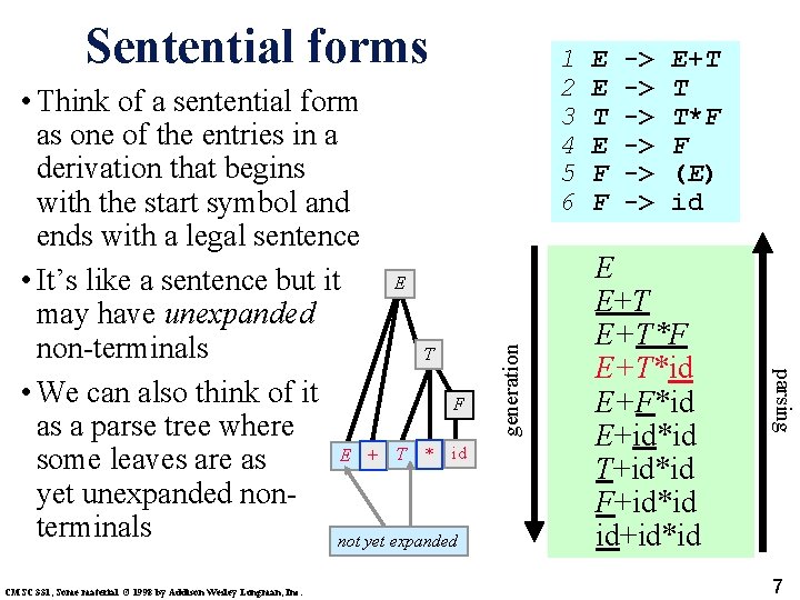 Sentential forms CMSC 331, Some material © 1998 by Addison Wesley Longman, Inc. generation
