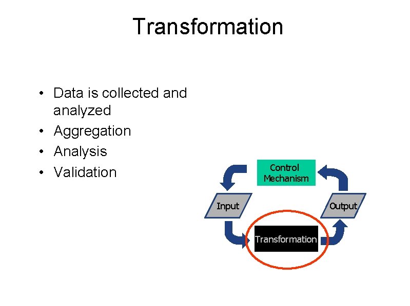 Transformation • Data is collected analyzed • Aggregation • Analysis • Validation Control Mechanism