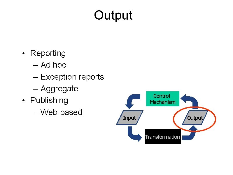 Output • Reporting – Ad hoc – Exception reports – Aggregate • Publishing –