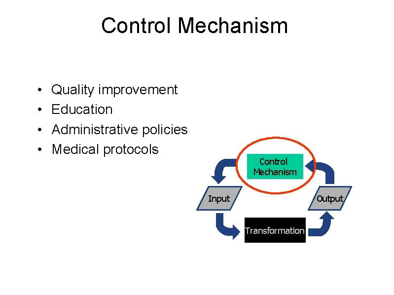 Control Mechanism • • Quality improvement Education Administrative policies Medical protocols Control Mechanism Output