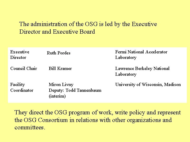 The administration of the OSG is led by the Executive Director and Executive Board