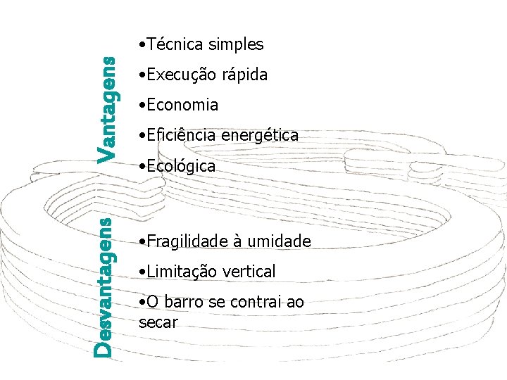 Desvantagens Vantagens • Técnica simples • Execução rápida • Economia • Eficiência energética •