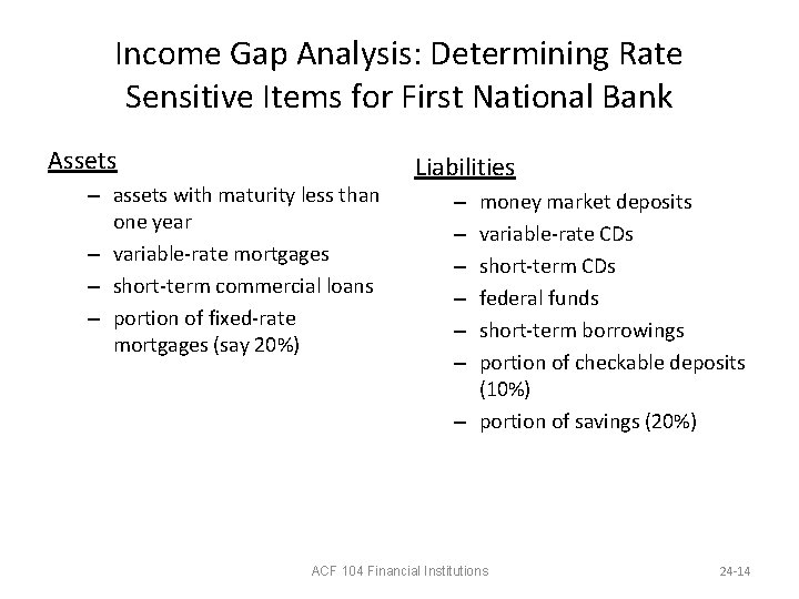 Income Gap Analysis: Determining Rate Sensitive Items for First National Bank Assets – assets