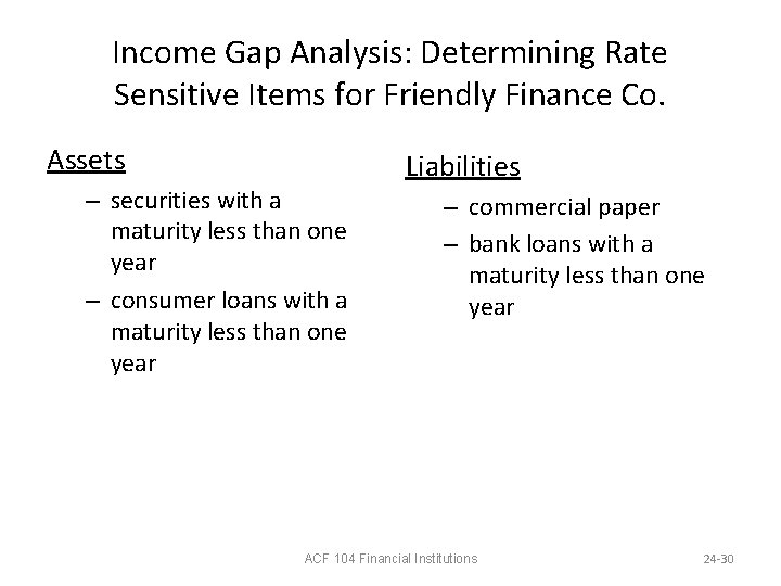 Income Gap Analysis: Determining Rate Sensitive Items for Friendly Finance Co. Assets – securities