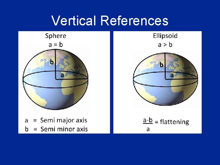 Vertical References 