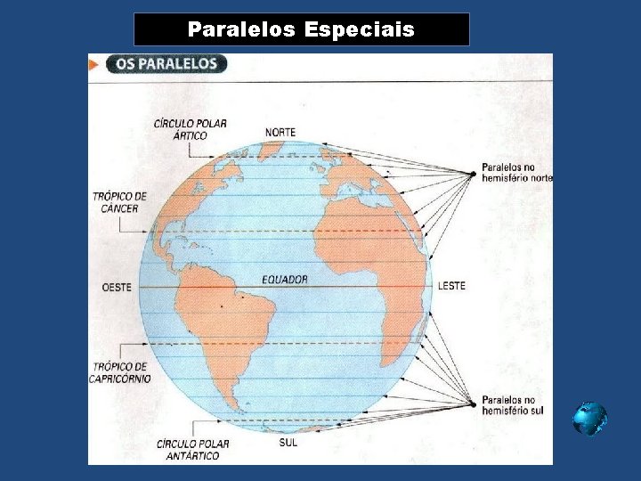 Paralelos Especiais 