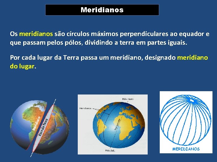 Meridianos Os meridianos são círculos máximos perpendiculares ao equador e que passam pelos pólos,