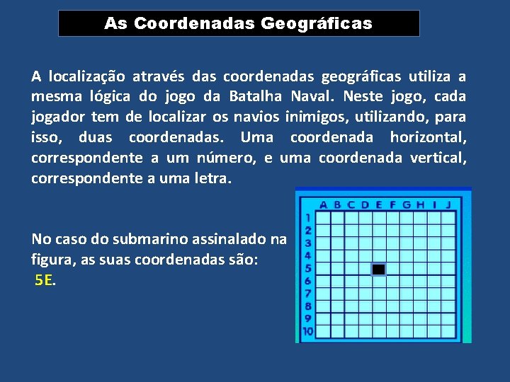 As Coordenadas Geográficas A localização através das coordenadas geográficas utiliza a mesma lógica do