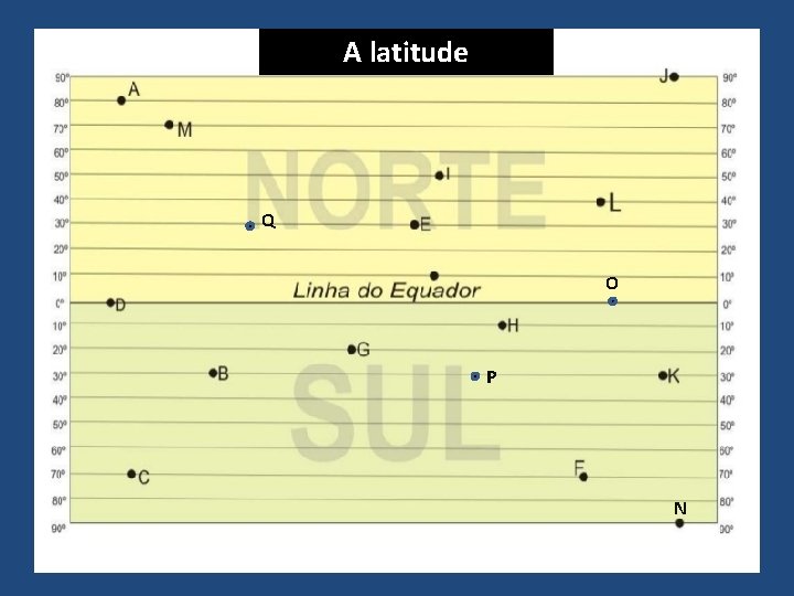 A latitude Q O P N 