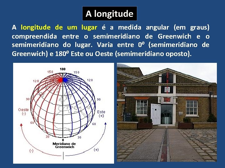 A longitude de um lugar é a medida angular (em graus) compreendida entre o