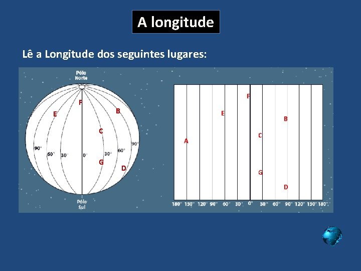 A longitude Lê a Longitude dos seguintes lugares: F F B E E C