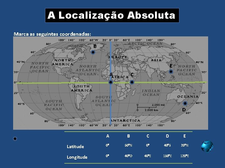 A Localização Absoluta Marca as seguintes coordenadas: B E A C D A B