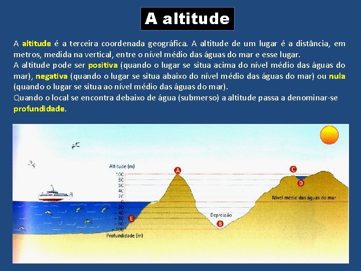 A altitude é a terceira coordenada geográfica. A altitude de um lugar é a
