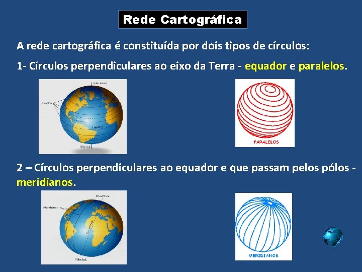 Rede Cartográfica A rede cartográfica é constituída por dois tipos de círculos: 1 -
