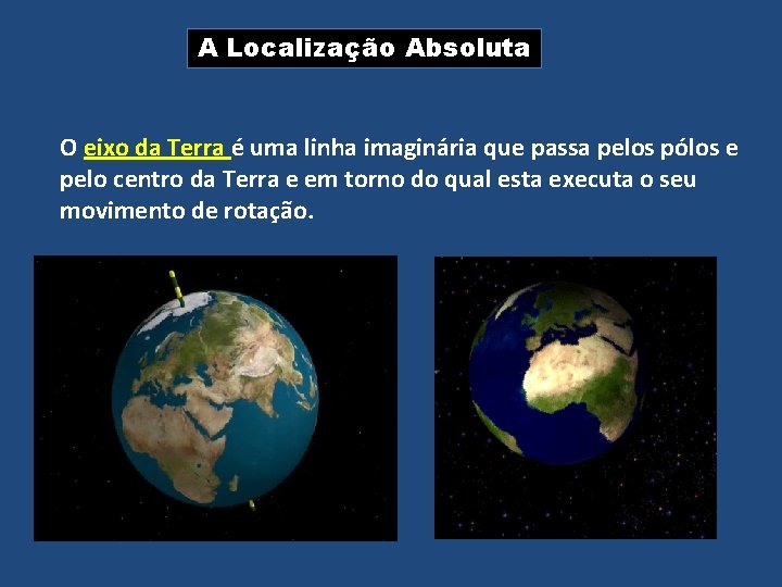 A Localização Absoluta O eixo da Terra é uma linha imaginária que passa pelos