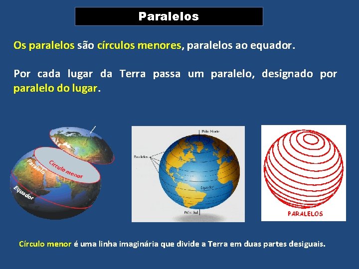 Paralelos Os paralelos são círculos menores, paralelos ao equador. Por cada lugar da Terra