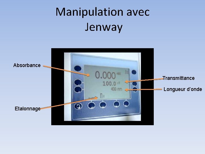 Manipulation avec Jenway Absorbance Transmittance Longueur d’onde Etalonnage 