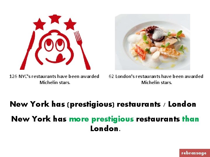 126 NYC's restaurants have been awarded Michelin stars. 62 London's restaurants have been awarded