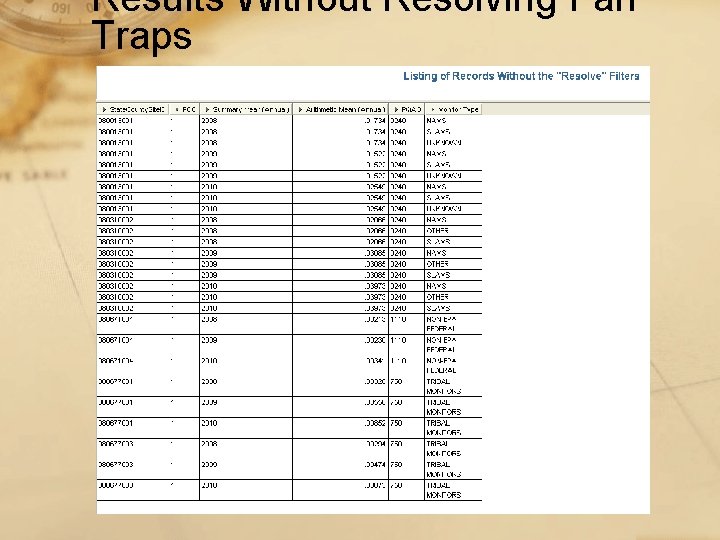 Results Without Resolving Fan Traps 