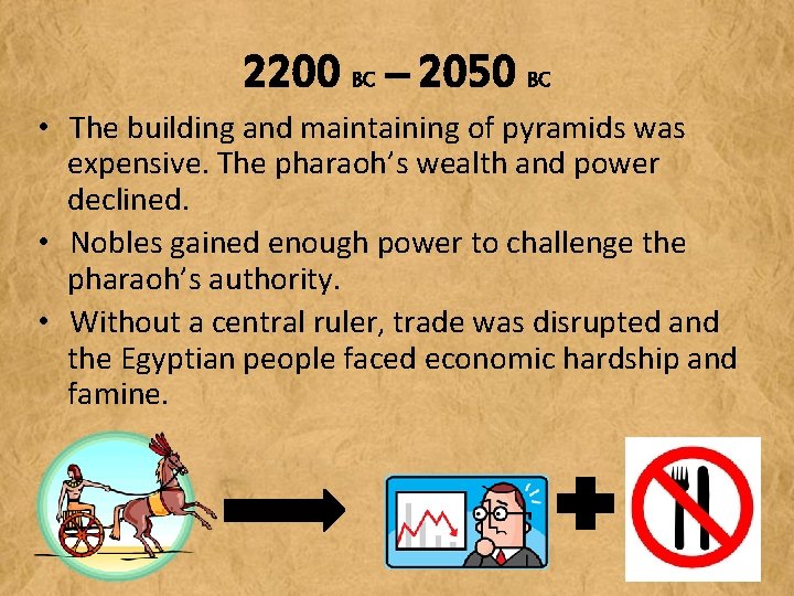 2200 BC – 2050 BC • The building and maintaining of pyramids was expensive.