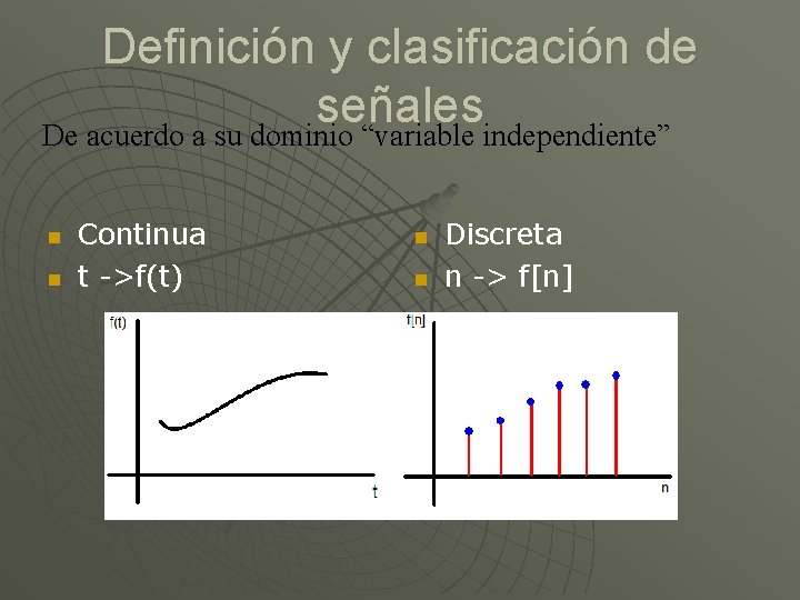 Definición y clasificación de señales De acuerdo a su dominio “variable independiente” Continua t