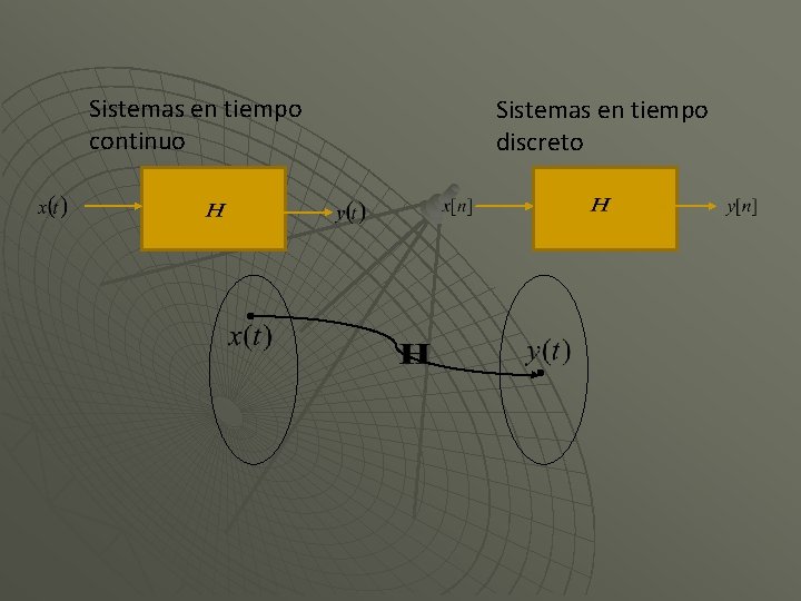 Sistemas en tiempo continuo Sistemas en tiempo discreto 