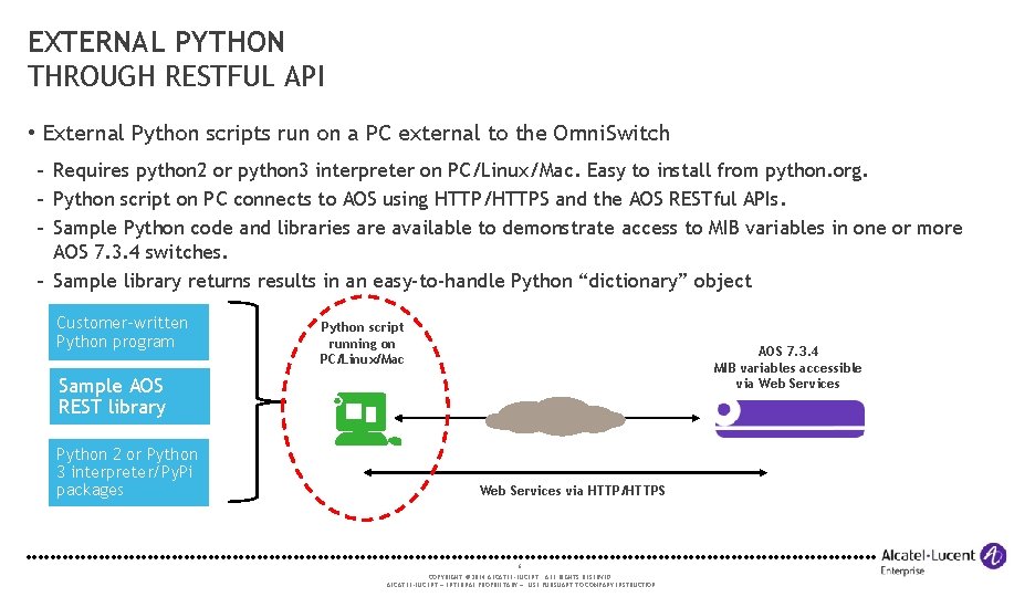 EXTERNAL PYTHON THROUGH RESTFUL API • External Python scripts run on a PC external