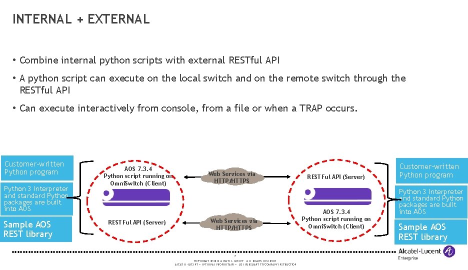 INTERNAL + EXTERNAL • Combine internal python scripts with external RESTful API • A