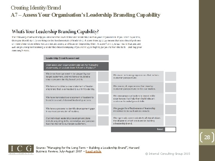 Creating Identity/Brand A 7 – Assess Your Organisation’s Leadership Branding Capability 28 Source: “Managing