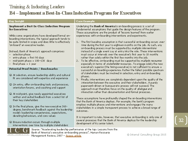 Training & Inducting Leaders B 4 – Implement a Best-In-Class Induction Program for Executives