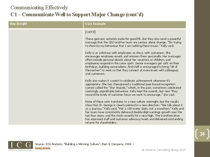 Communicating Effectively C 1 – Communicate Well to Support Major Change (cont’d) Key Insight