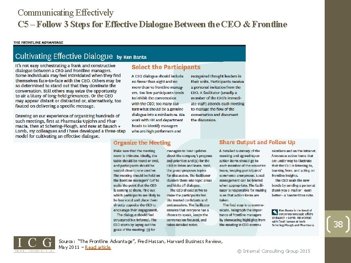 Communicating Effectively C 5 – Follow 3 Steps for Effective Dialogue Between the CEO