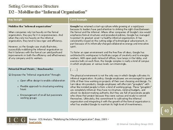 Setting Governance Structure D 2 – Mobilise the “Informal Organisation” Key Insight Case Example