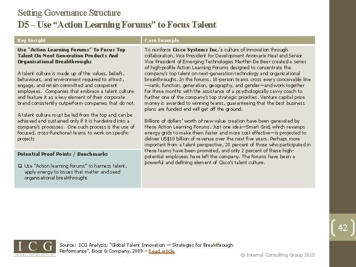 Setting Governance Structure D 5 – Use “Action Learning Forums” to Focus Talent Key